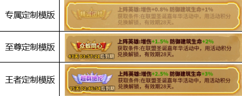 定制称号活动